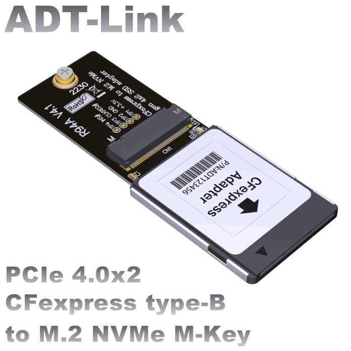 ADT-R94A
