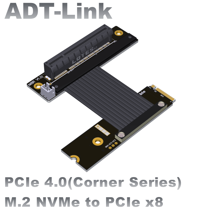 M48UF M48UL M48UR 4.0